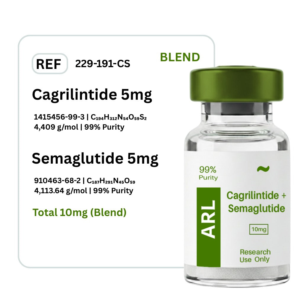 Cagrilintide + Semaglutide